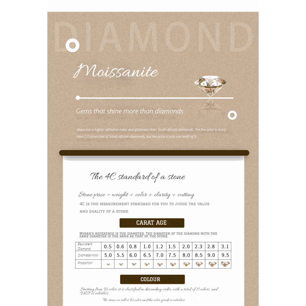 Round Cut Moissanite Square Ring — 0.5ct, D-color, VVS1, 18K Gold Vermeil