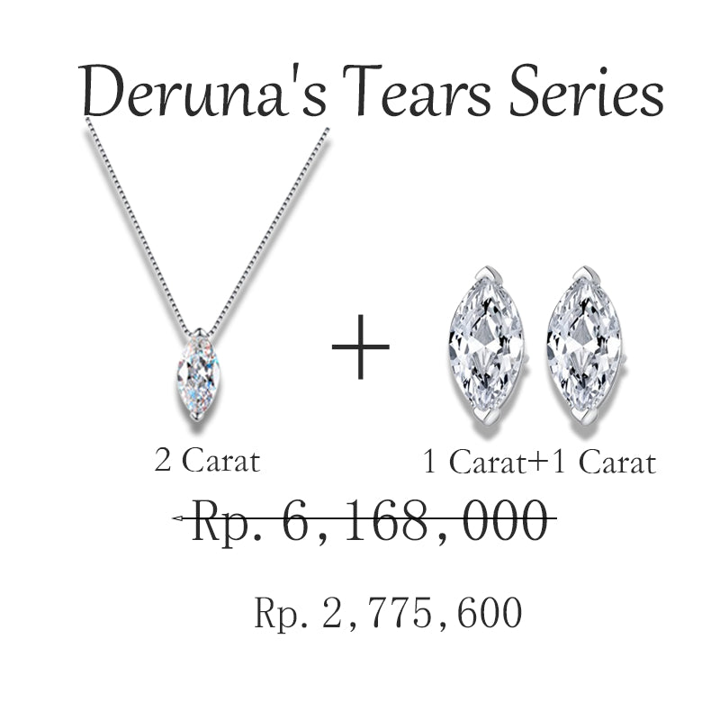 Round Cut Moissanite Classic Necklace — 0.5ct, D-color, VVS1, 925 Sterling Silver