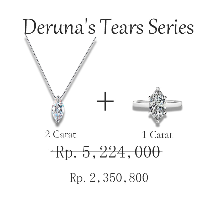 Round Cut Moissanite Classic Necklace — 0.5ct, D-color, VVS1, 925 Sterling Silver