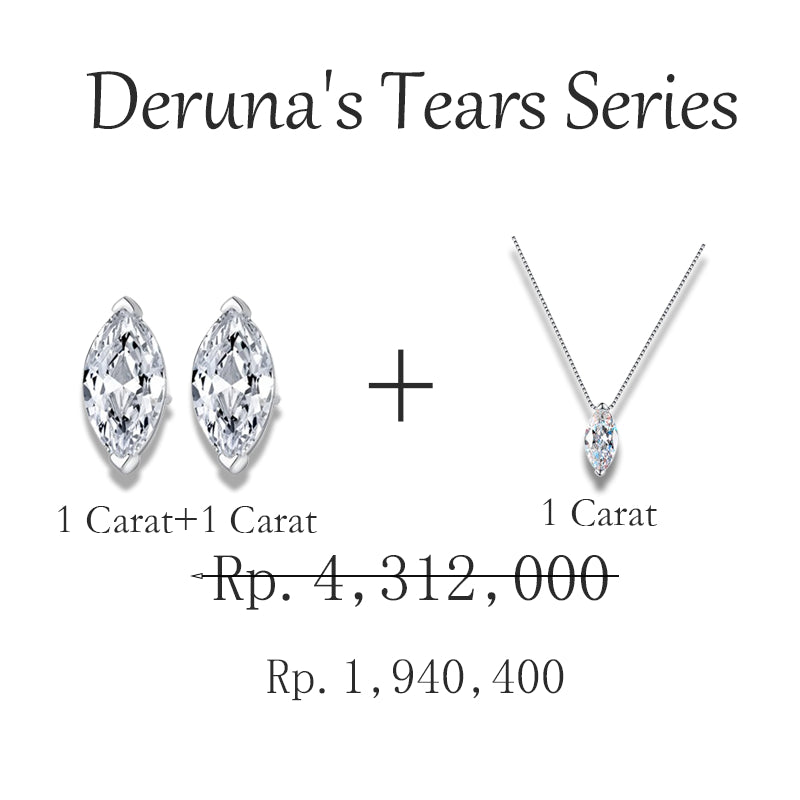 Round Cut Moissanite Classic Necklace — 0.5ct, D-color, VVS1, 925 Sterling Silver