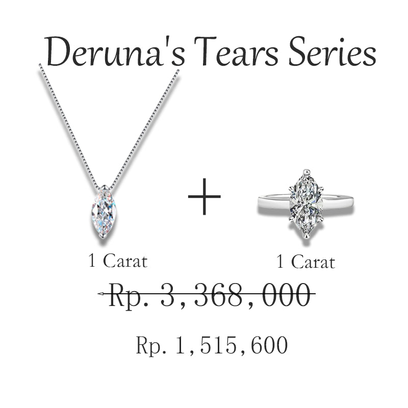 Round Cut Moissanite Classic Necklace — 0.5ct, D-color, VVS1, 925 Sterling Silver