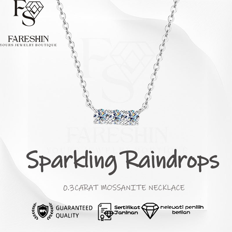 Round Cut Moissanite Classic Necklace — 0.5ct, D-color, VVS1, 925 Sterling Silver