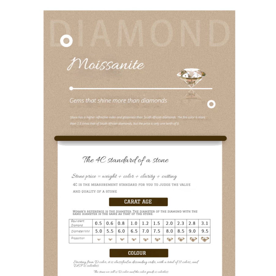 Round Cut Moissanite Classic Ring — 0.5ct, D-color, VVS1, 18K Gold Vermeil