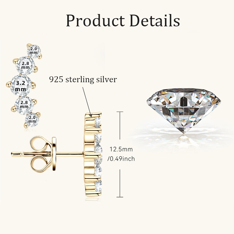 Round Cut Moissanite Classic Ring — 0.74ct, D-color, VVS1, 925 Sterling Silver