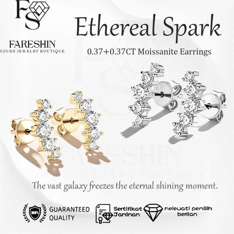 Round Cut Moissanite Classic Ring — 0.74ct, D-color, VVS1, 925 Sterling Silver