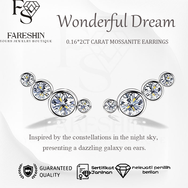 Round Cut Moissanite Classic Ring — 0.32ct, D-color, VVS1, 925 Sterling Silver