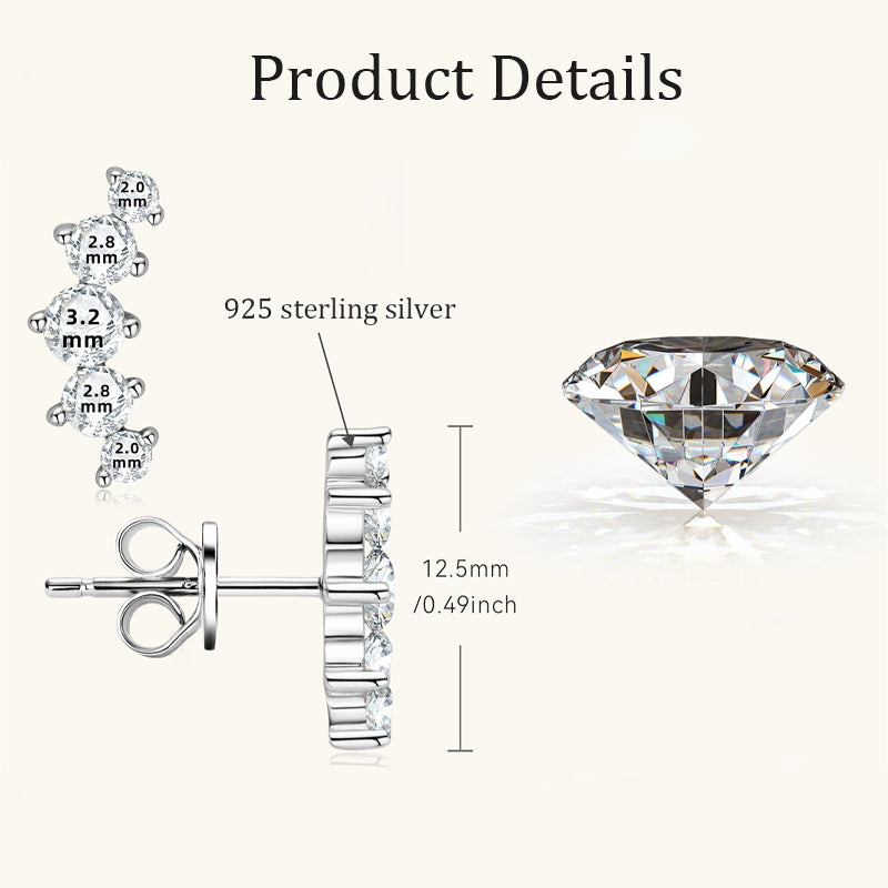 Round Cut Moissanite Classic Ring — 0.74ct, D-color, VVS1, 925 Sterling Silver