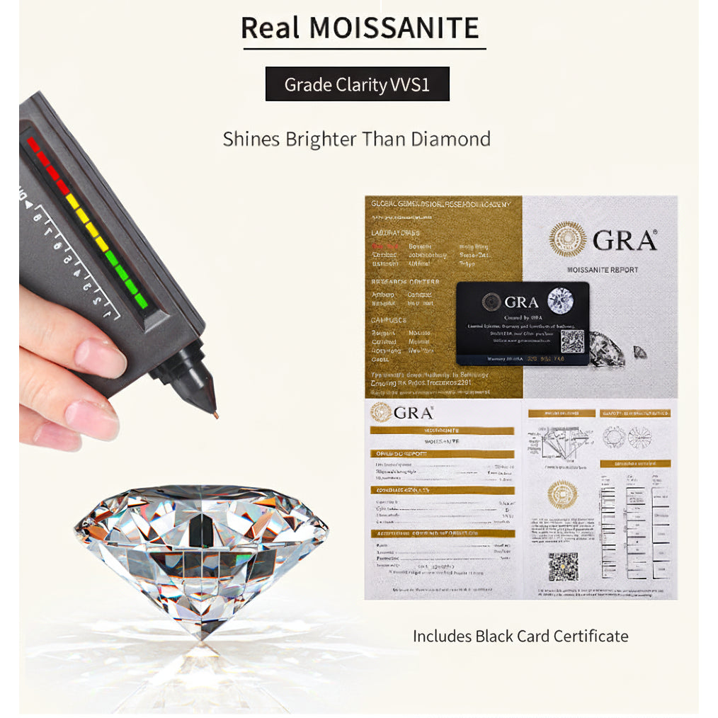 Round Cut Moissanite Classic Bracelet — 0.5ct, D-color, VVS1, 925 Sterling Silver