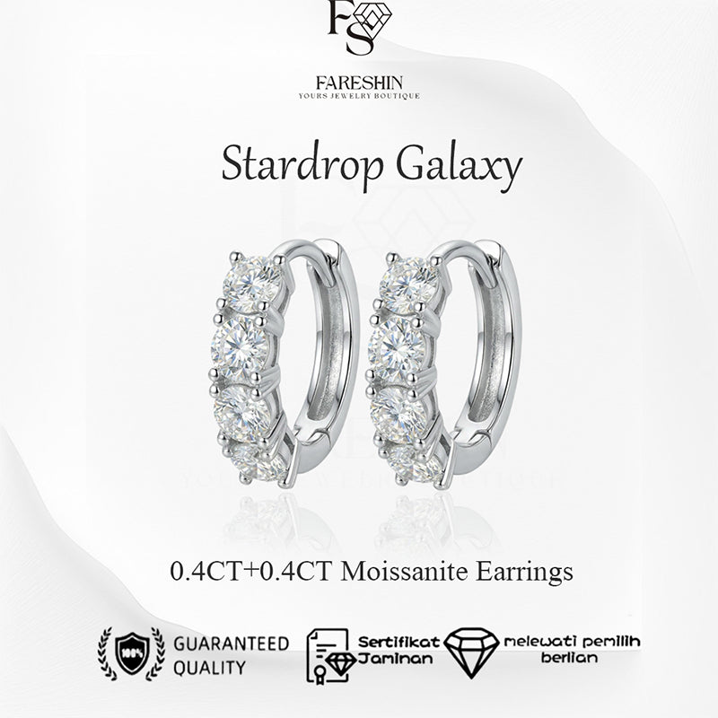 Round Cut Moissanite Classic Ring — 0.5ct, D-color, VVS1, 925 Sterling Silver