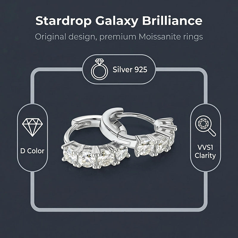 Round Cut Moissanite Classic Ring — 0.5ct, D-color, VVS1, 925 Sterling Silver